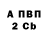 APVP VHQ Yuka Faitlin
